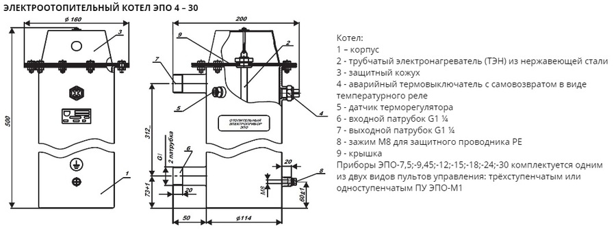 Эван ЭПО-15 (11045) электрический котел