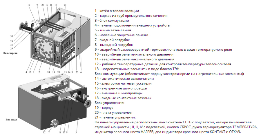 Эван ЭПО MAX-300 (11455) электрический котел