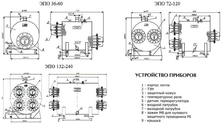 Эван ЭПО PRO-48 (11095) электрический котел