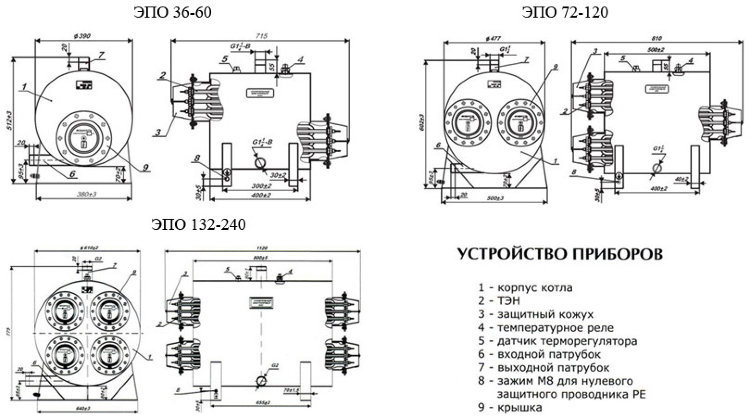 Эван ЭПО PRO-132 (11160) электрический котел