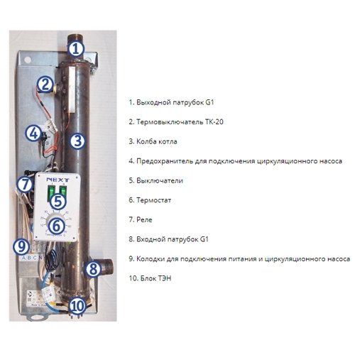 Эван NEXT -12 (12912) электрический котел
