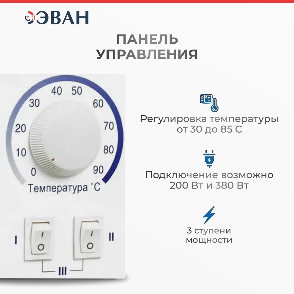 Эван WARMOS START 2024 - 9 серия электрический котел