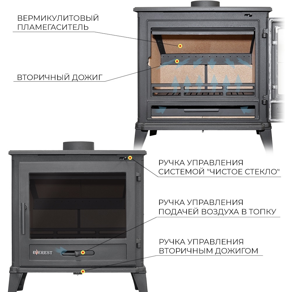Эверест M10 дровяная печь