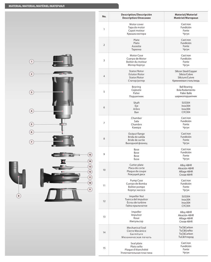 FANCY 50WQV15-15-1.5 без АТМ фекальный насос