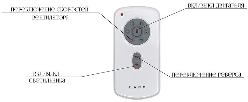 Faro Lantau Matt Nicqel (33373DC) потолочный вентилятор