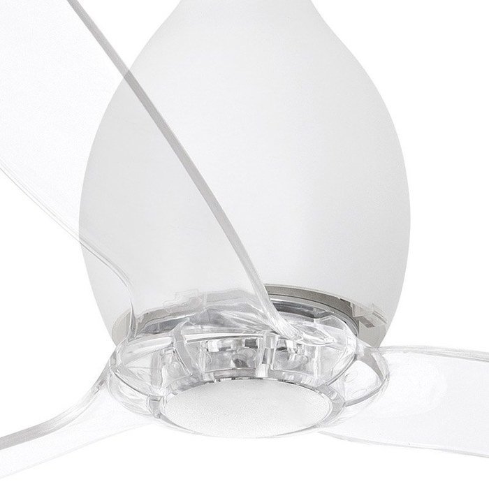 Faro Mini Eterfan Matt White (32025) потолочный вентилятор