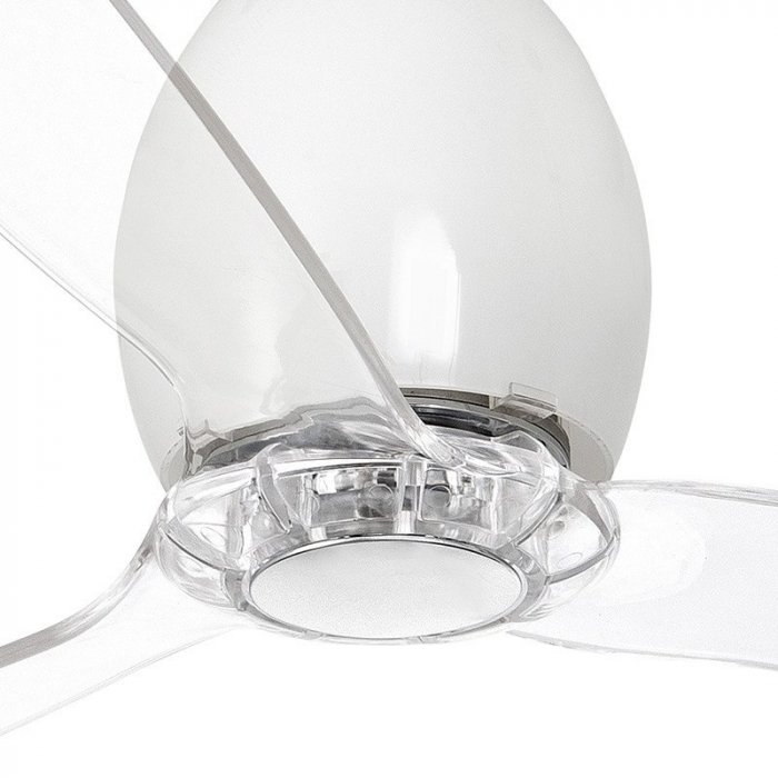 Faro Mini Eterfan Matt White 1L (32025-9) потолочный вентилятор