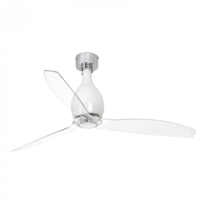 Faro Mini Eterfan Shiny White 1L (32020-9) потолочный вентилятор