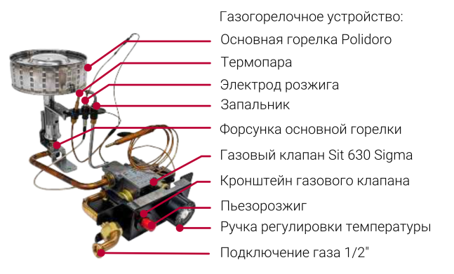 Federica Bugatti ECO WH200 газовый накопительный водонагреватель