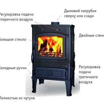 Ferguss MAGMA cook дровяная печь