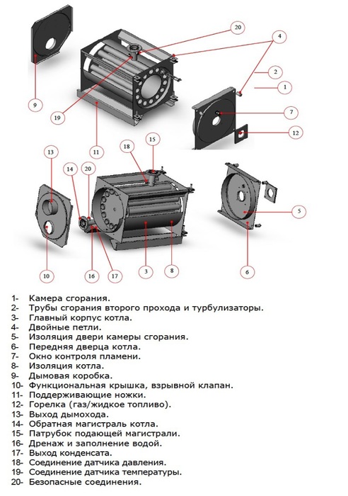 Ferroli PREXTHERM RSW 525 (341-525кВт) комбинированный котел