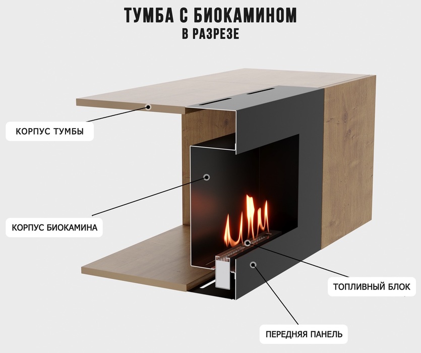 Firelight BFP-P1600 дуб вотан настенный биокамин