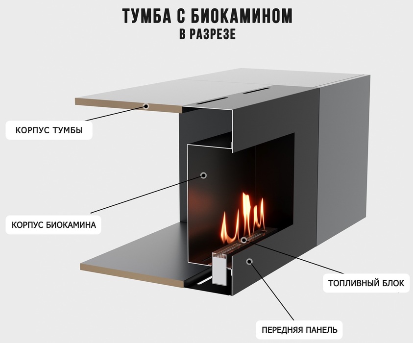 Firelight BFP-P1600 графит настенный биокамин