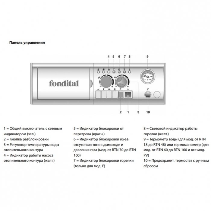 Fondital BALI RTN E 18 напольный газовый котел