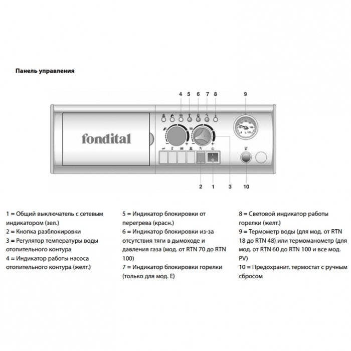 Fondital BALI RTN E 48 напольный газовый котел