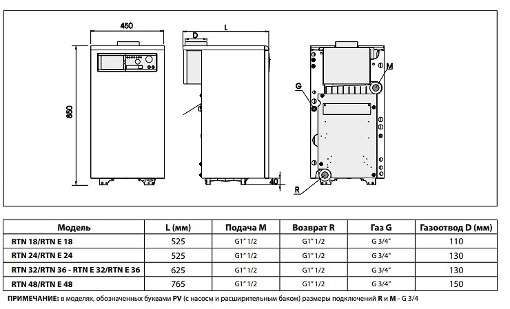 Fondital BALI RTN E 48 напольный газовый котел