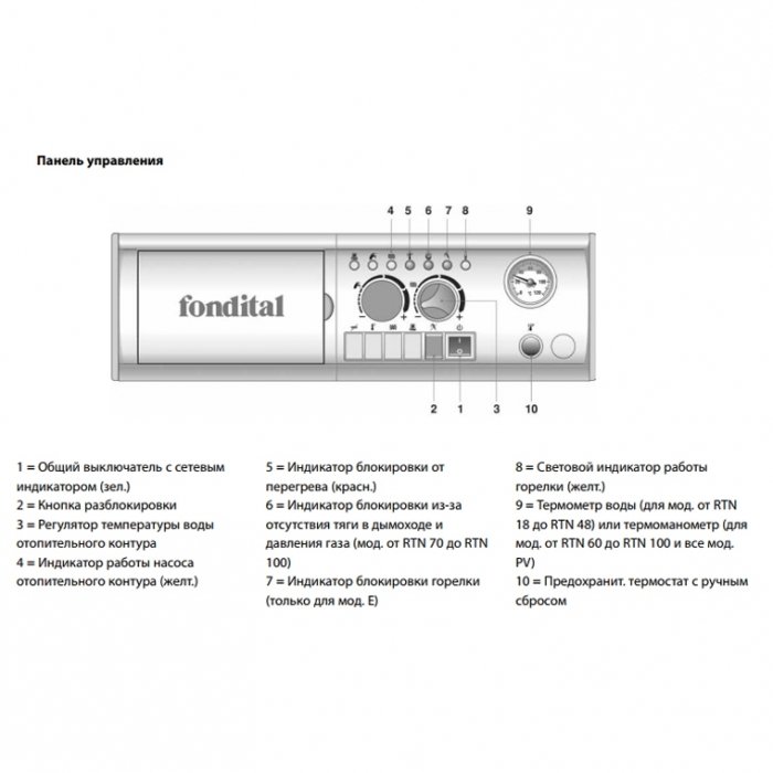Fondital BALI RTN PVE 32 напольный газовый котел