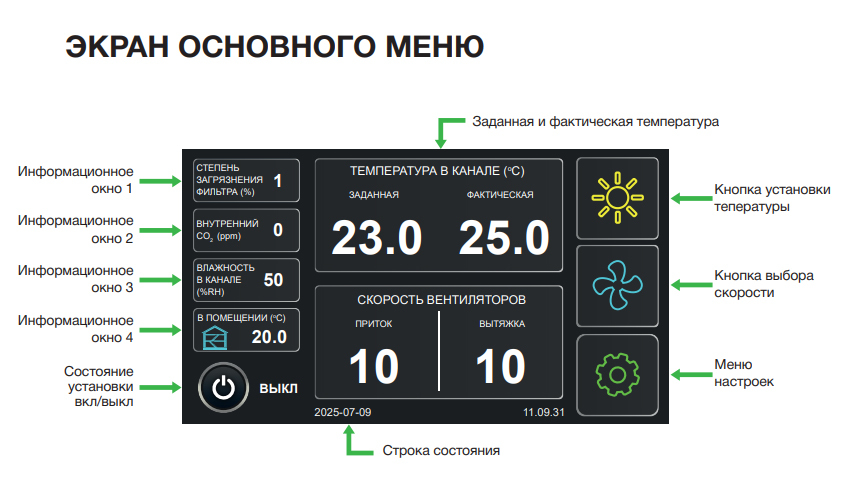ФЬОРДИ ВПУ 300 ЕС/3-220/1-BLG-M приточная вентиляционная установка
