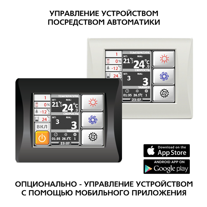 ФЬОРДИ ВПУ 3000 EC W-GTC приточная вентиляционная установка