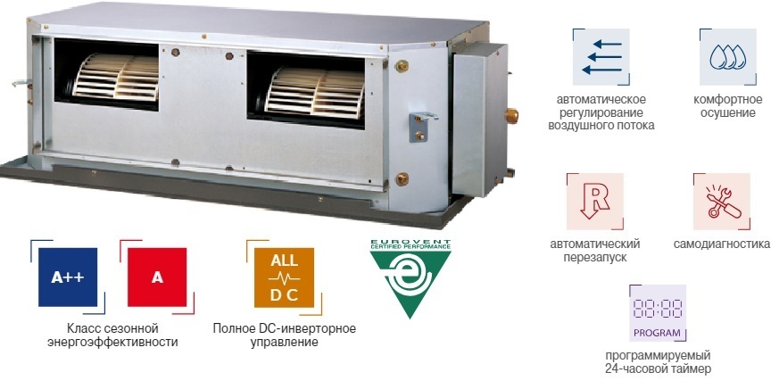 Fujitsu ARXC036GTEH канальная VRF система 10-13,9 кВт