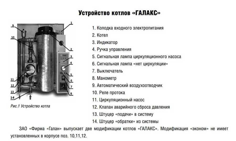 Галан Галакс - 15 (15 кВт, 380V, электродный с насосом) электрический котел