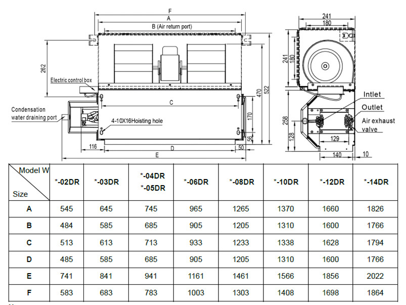 General Climate GDU-W-10DR канальный фанкойл до 12 кВт
