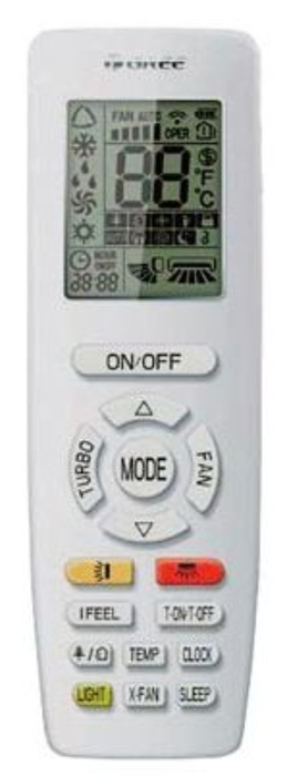 Gree GUD125T1/B-S кассетный кондиционер