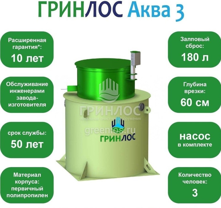 Гринлос Аква 3 септик