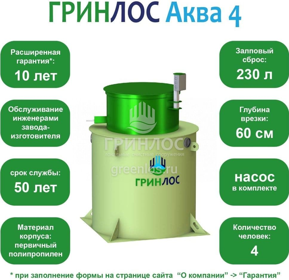 Гринлос Аква 4 септик
