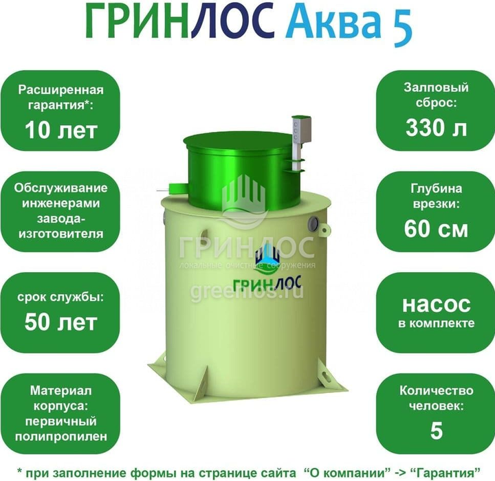 Гринлос Аква 5 септик