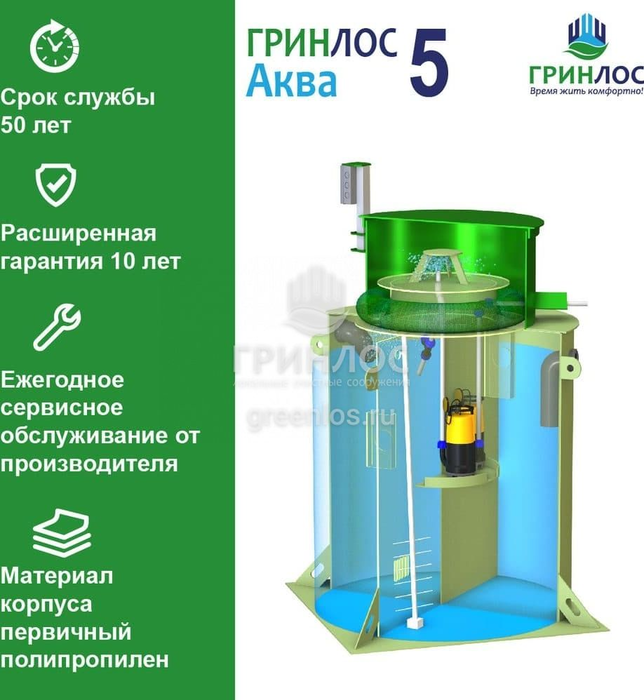 Гринлос Аква 5 септик