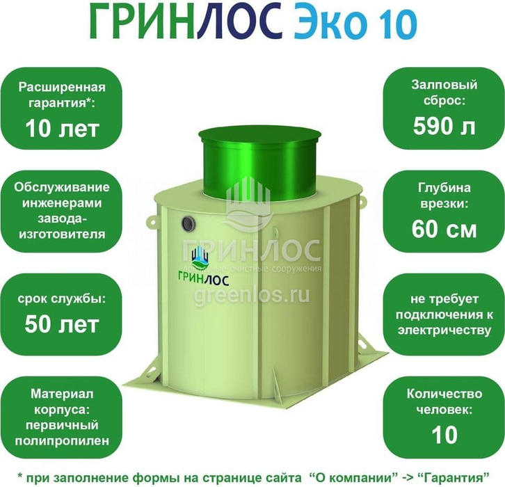 Гринлос Эко 10 септик
