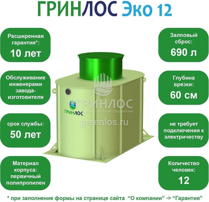 Гринлос Эко 12 септик