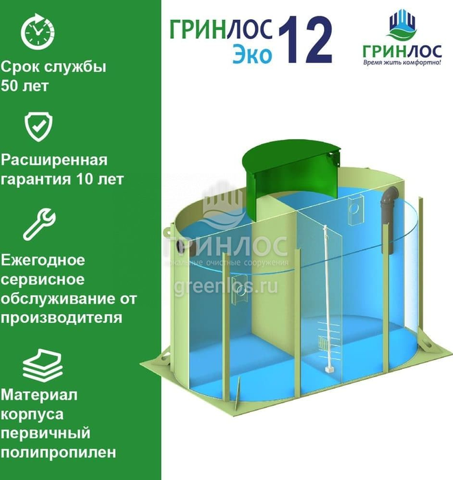 Гринлос Эко 12 септик