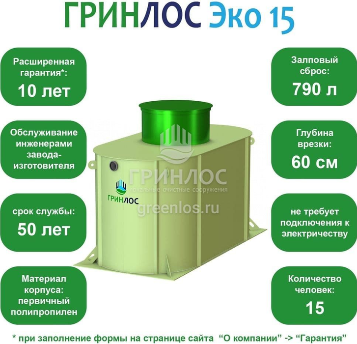 Гринлос Эко 15 септик