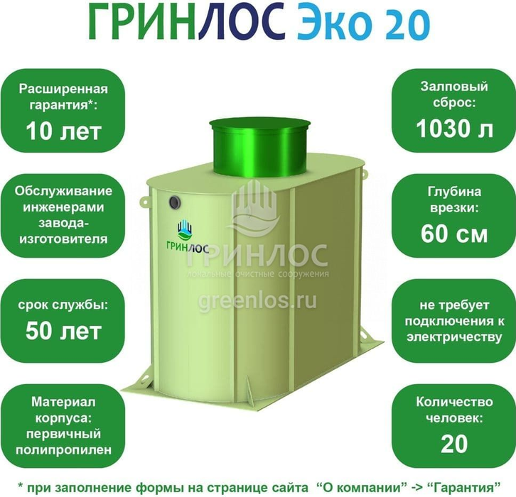 Гринлос Эко 20 септик