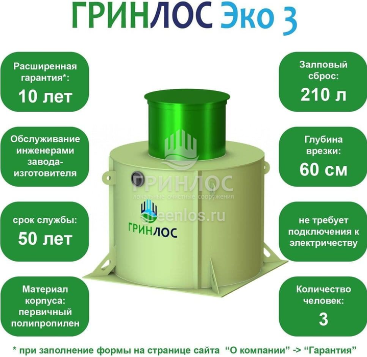 Гринлос Эко 3 септик