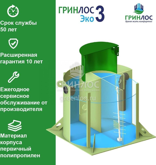 Гринлос Эко 3 септик