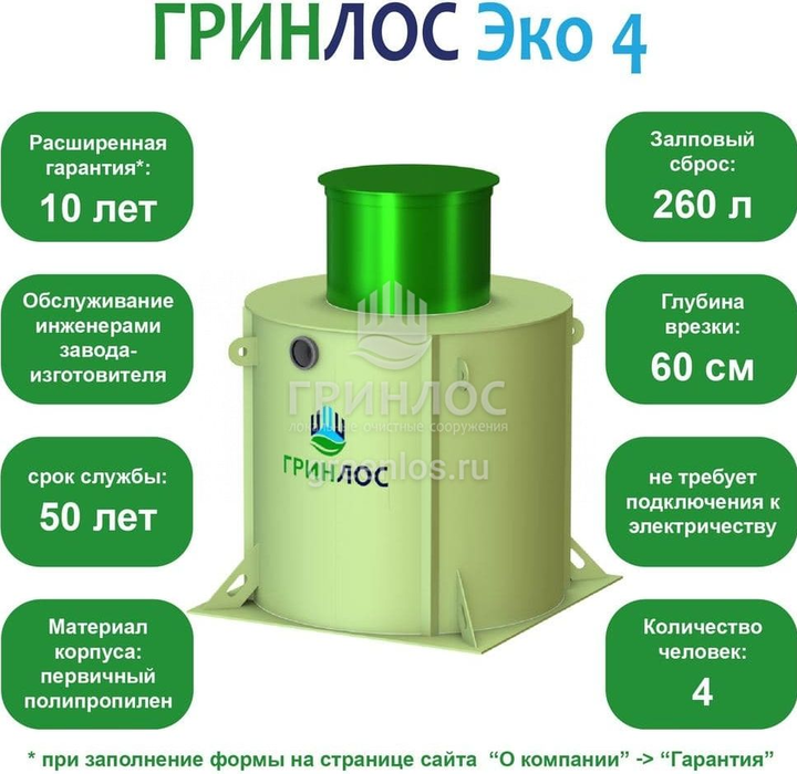 Гринлос Эко 4 септик
