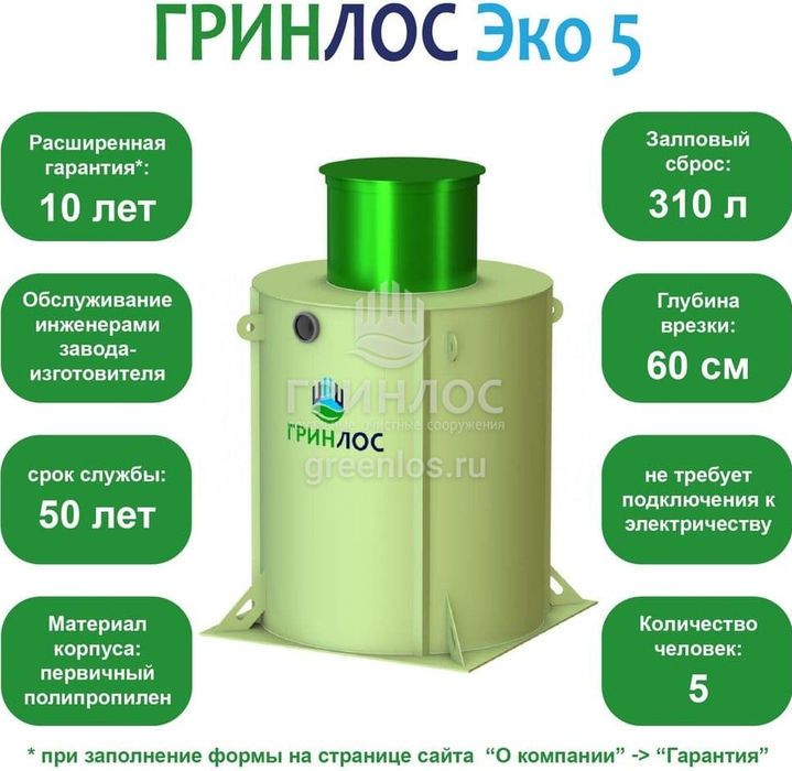 Гринлос Эко 5 септик