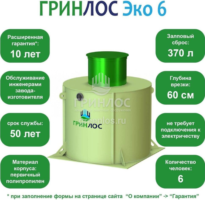 Гринлос Эко 6 септик