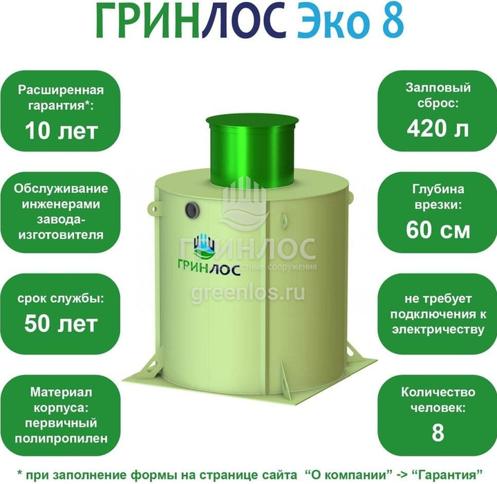 Гринлос Эко 8 септик