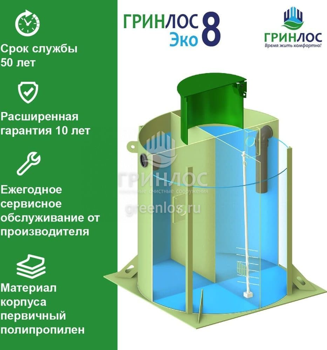 Гринлос Эко 8 септик
