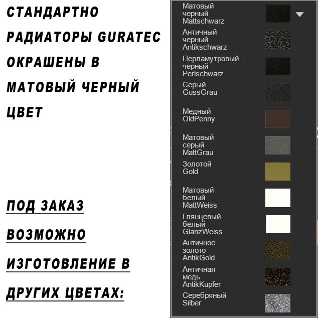 GuRaTec Diana 1 секция чугунный радиатор