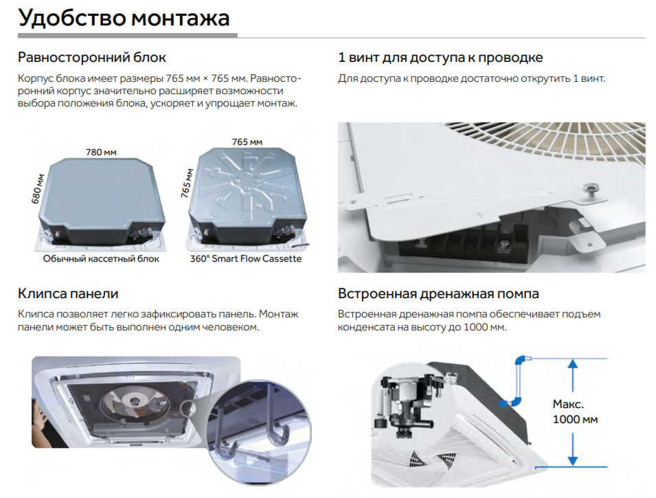 Haier AB25S2SC2FA/1U25S2SM4FA кассетный кондиционер