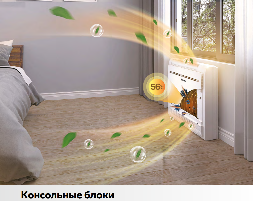Haier AF35S2SD1FA/1U35S2SM4FA напольно-потолочный кондиционер