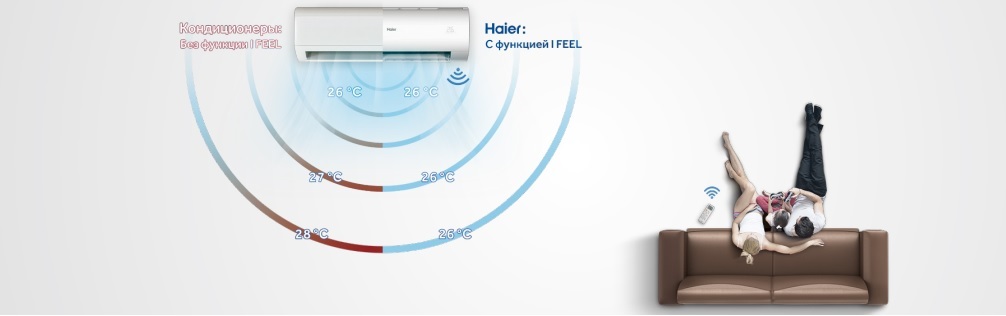Haier Spirit HSU-24HSL103/R3-W/HSU-24HSL103/R3/-40 настенный кондиционер