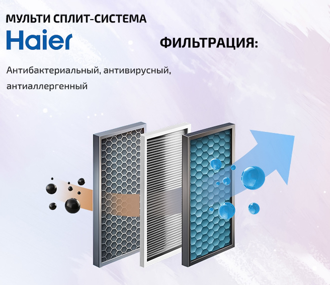 Haier Spirit-M AS50SS1HRA-M настенный внутренний блок мульти-сплит системы