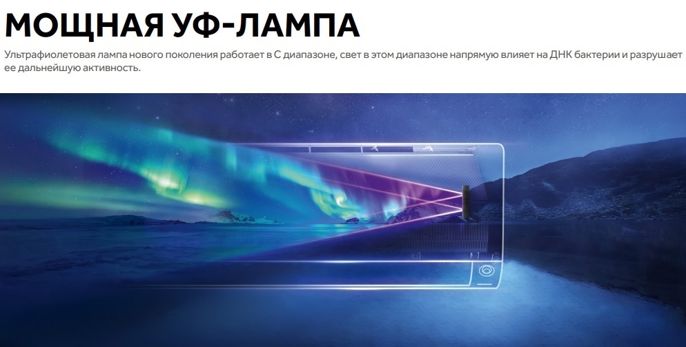 Haier Stellar AS20SHP2HRA-S/1U20SHP2FRA настенный кондиционер