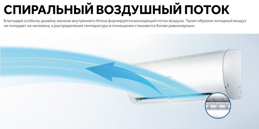 Haier Stellar AS25SHP2HRA-C/1U25SHP2FRA настенный кондиционер